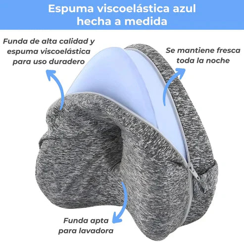 PROMO: 2X1 Almohada ErgoFlex - Moderno y tecnológico