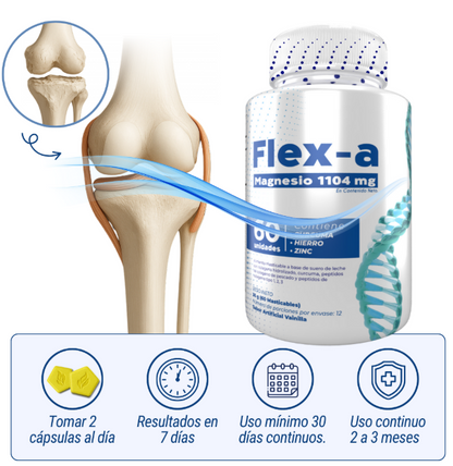 FLEX-Adios Al Dolor 3 in 1 Formula Clinica +🎁REGALO KIT BEE VENOM 3 en 1  Recupera tu salud aricular